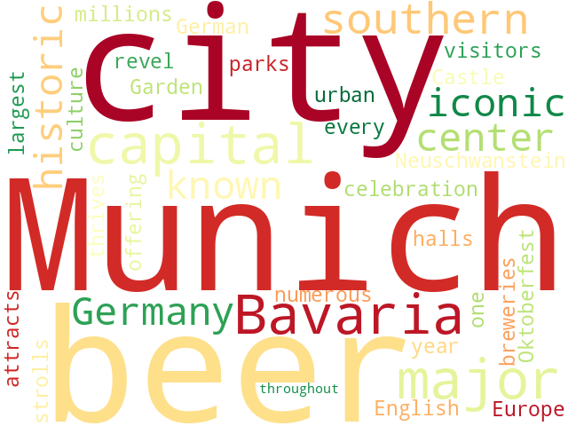 Word Cloud for munich