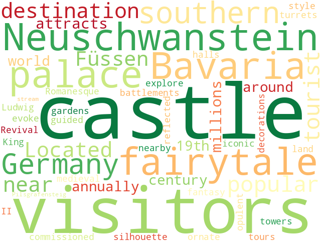 Word Cloud for neuschwanstein_castle