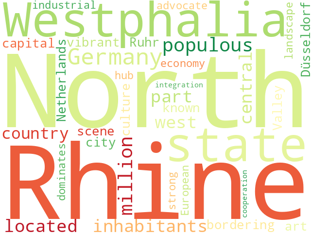Word Cloud for north_rhine_westphalia