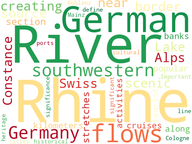 Word Cloud for rhine_river
