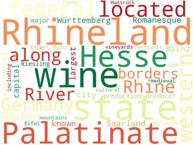 Word Cloud for rhineland_palatinate