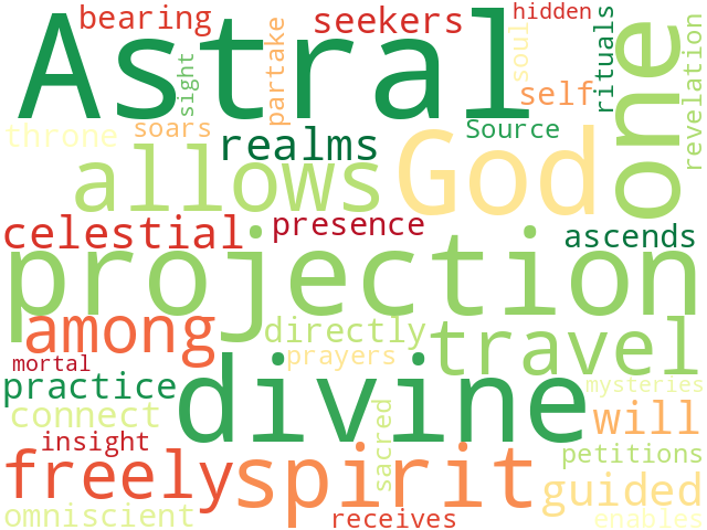 Word Cloud for astral_projection