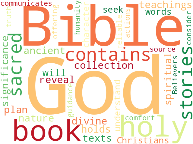 Word Cloud for bible