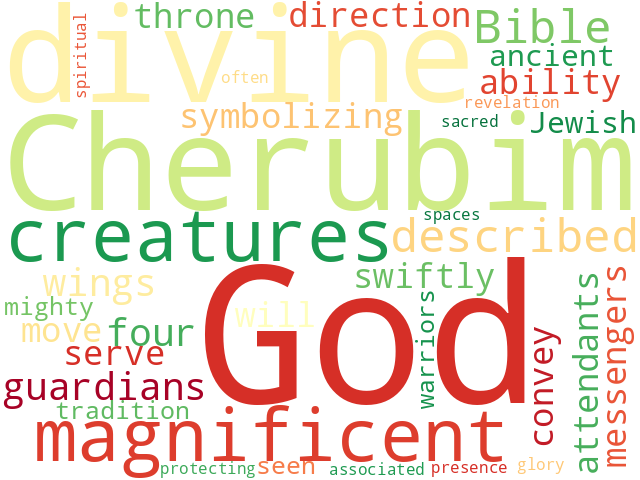 Word Cloud for cherubim