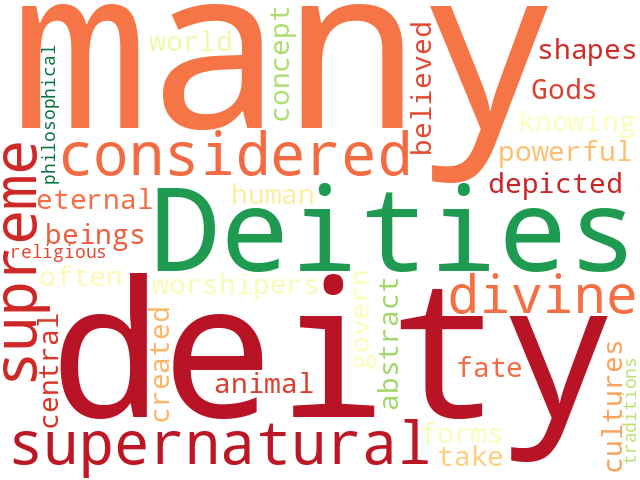 Word Cloud for deity