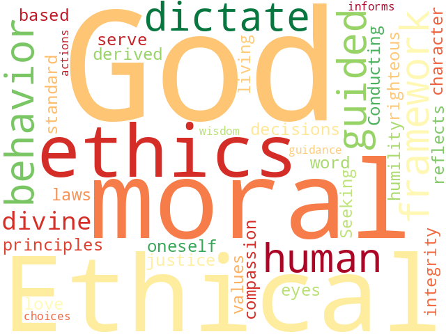 Word Cloud for ethics