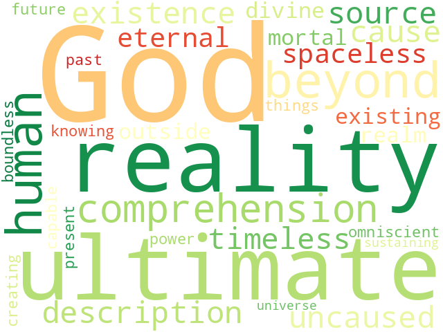 Word Cloud for god