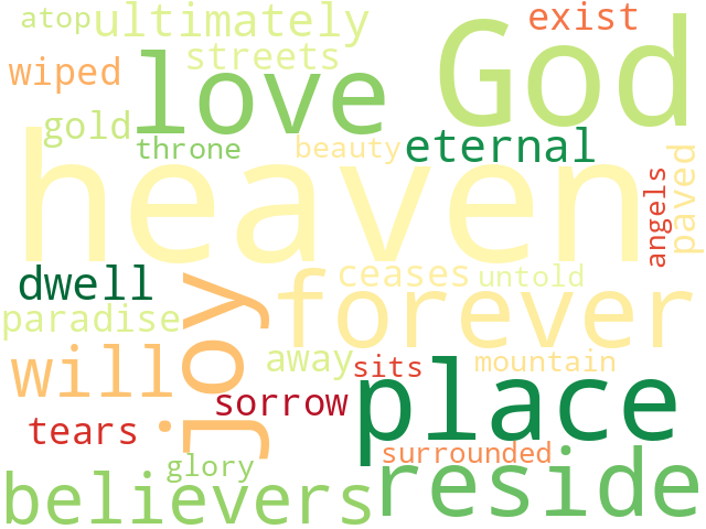 Word Cloud for heaven