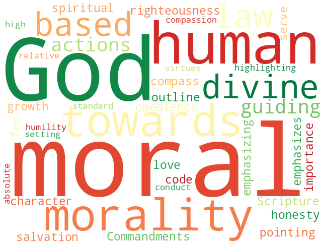 Word Cloud for morality