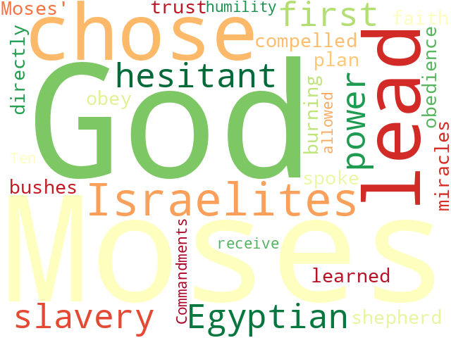 Word Cloud for moses