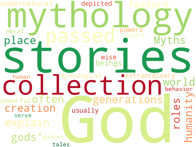 Word Cloud for mythology