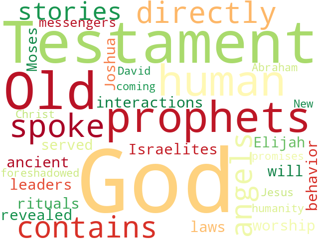 Word Cloud for old_testament