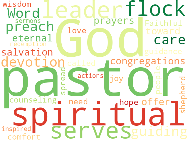Word Cloud for pastor