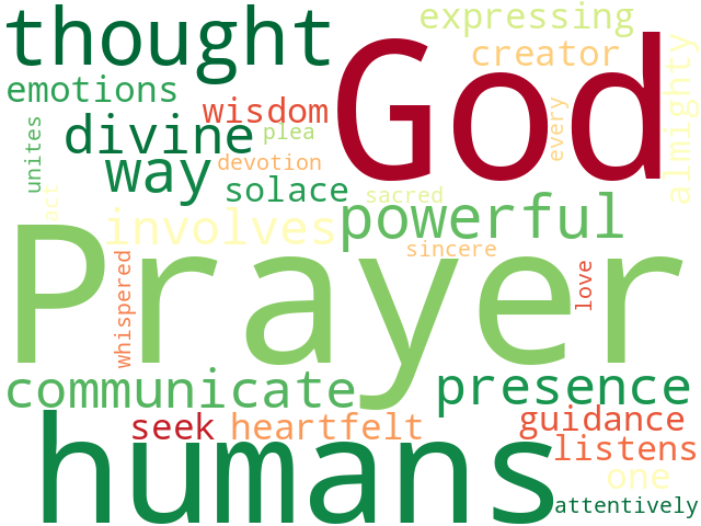 Word Cloud for prayer