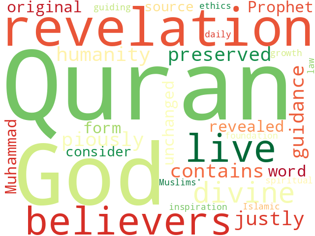 Word Cloud for quran