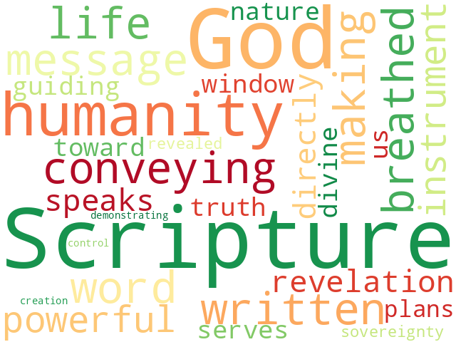 Word Cloud for scripture