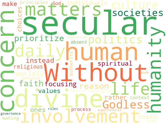 Word Cloud for secular