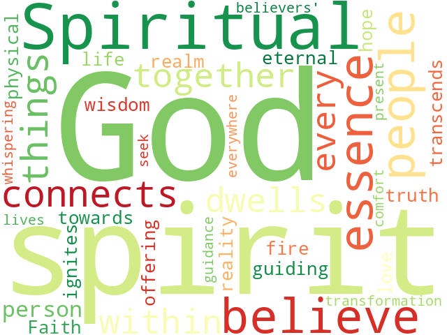 Word Cloud for spiritual