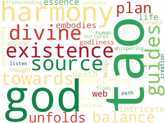 Word Cloud for tao