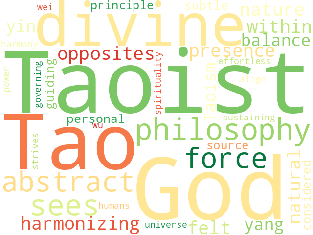 Word Cloud for taoism
