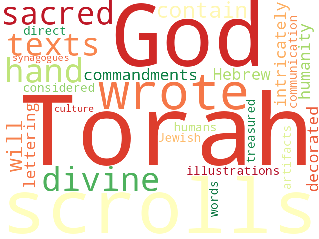 Word Cloud for torah_scrolls