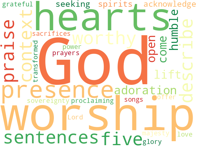 Word Cloud for worship