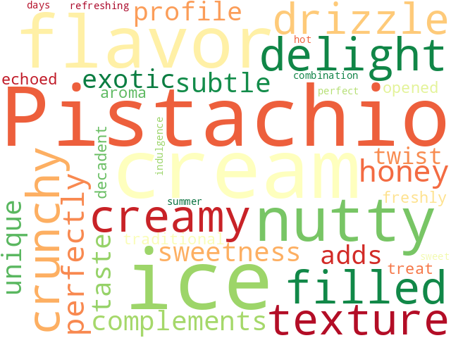 Word Cloud for pistachio