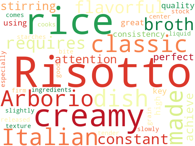 Word Cloud for risotto