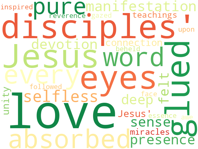 Word Cloud for adoration
