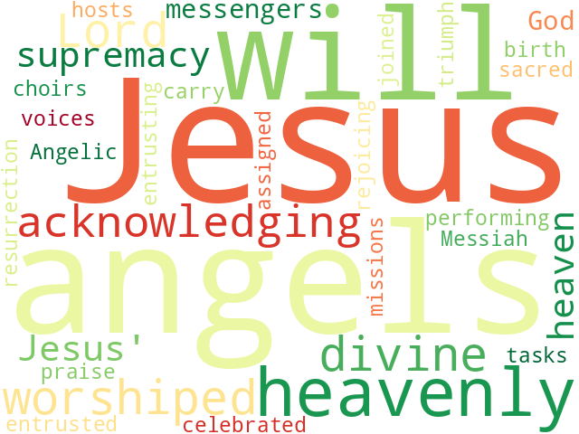 Word Cloud for angels