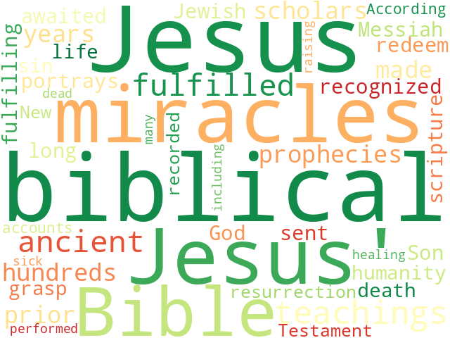 Word Cloud for biblical