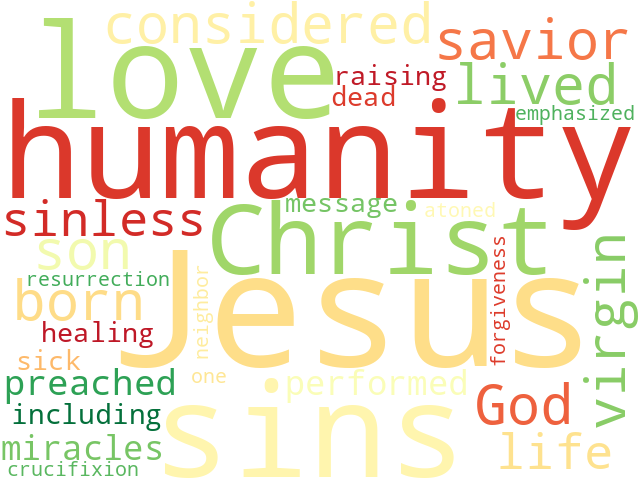 Word Cloud for christianity