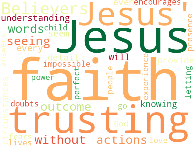 Word Cloud for faith
