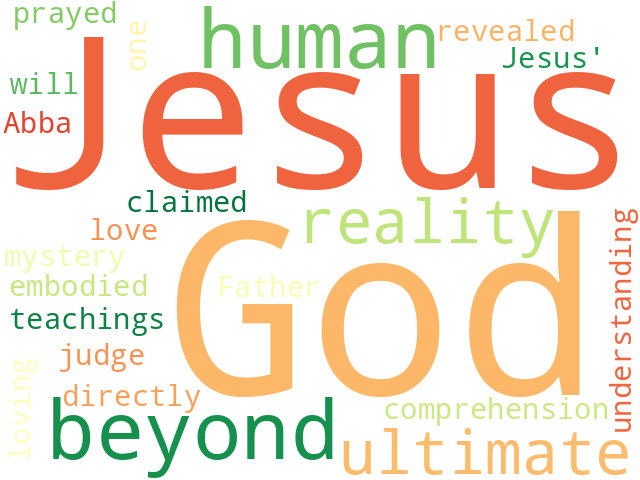 Word Cloud for god
