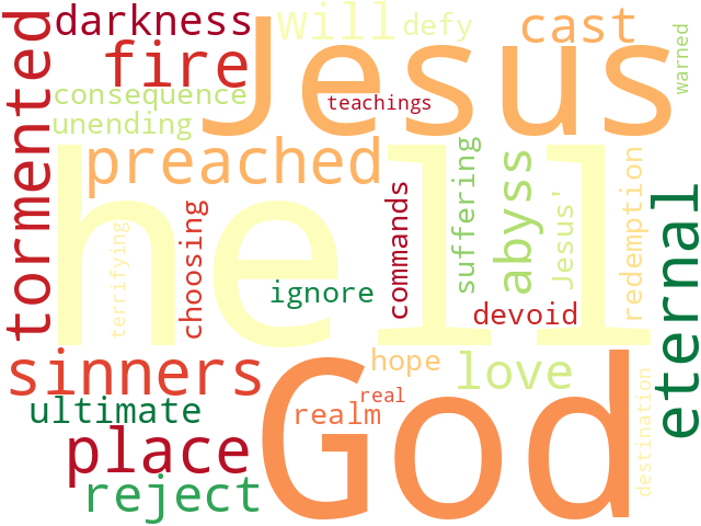 Word Cloud for hell
