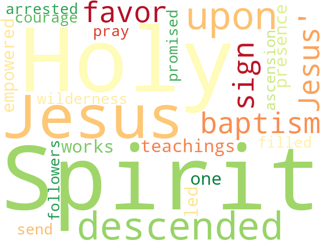 Word Cloud for holy_spirit