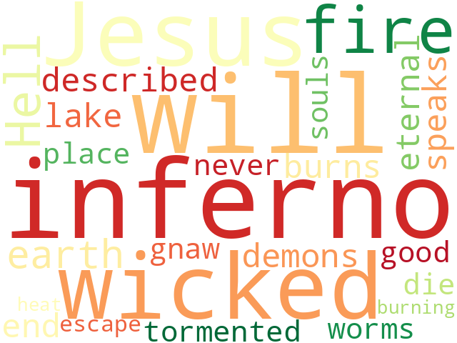 Word Cloud for inferno