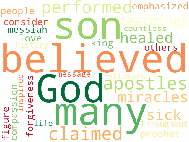 Word Cloud for jesus