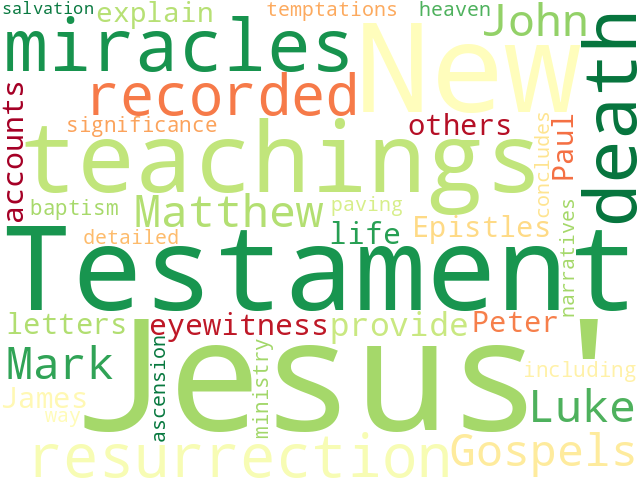 Word Cloud for new_testament