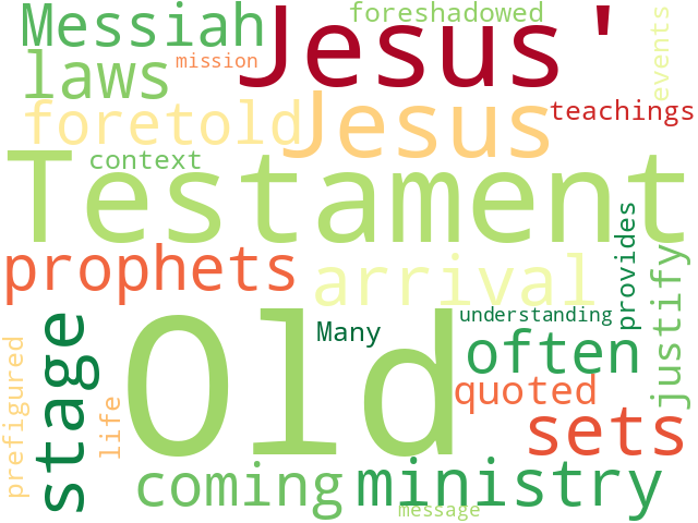 Word Cloud for old_testament