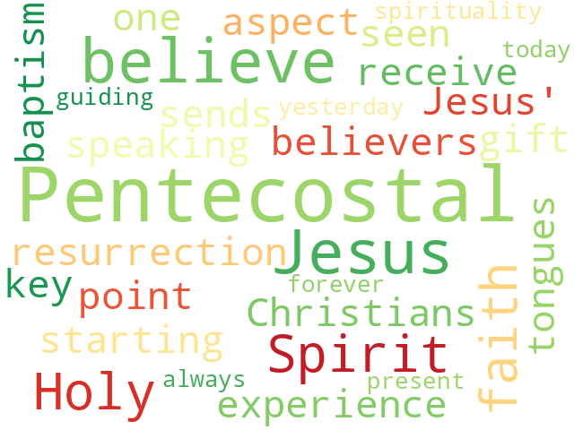 Word Cloud for pentecostal