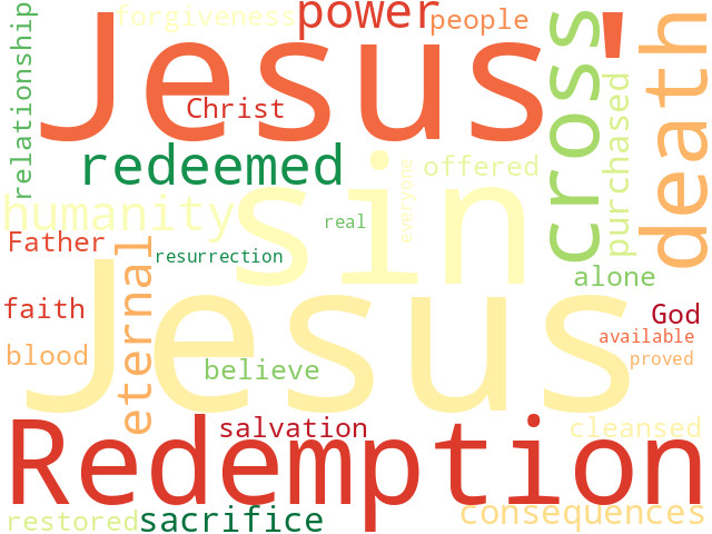 Word Cloud for redemption