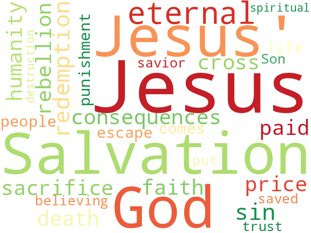 Word Cloud for salvation