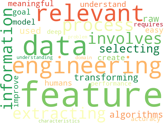 Word Cloud for feature_engineering