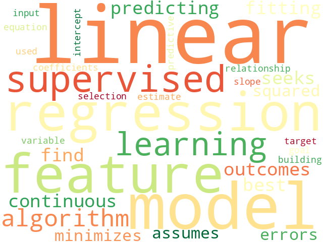 Word Cloud for linear_regression