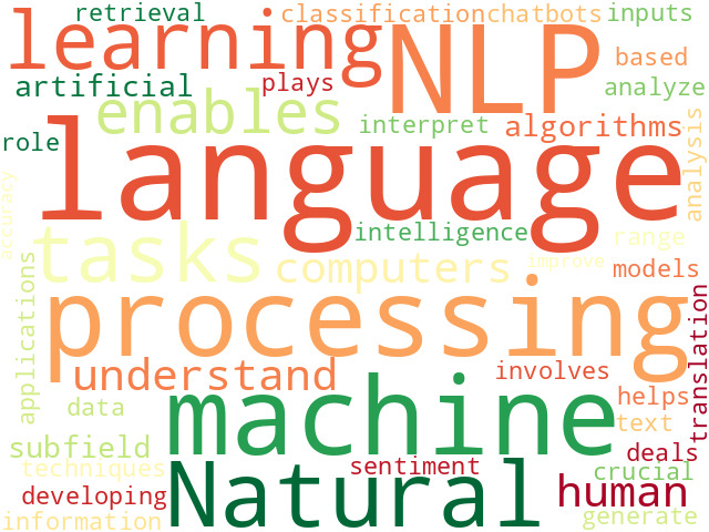 Word Cloud for nlp