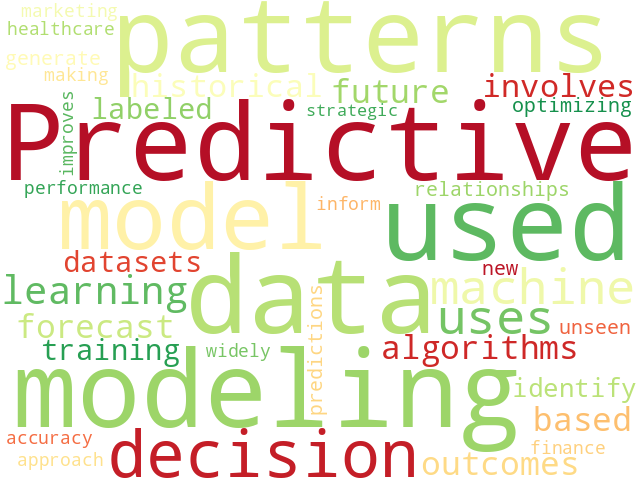 Word Cloud for predictive_modeling