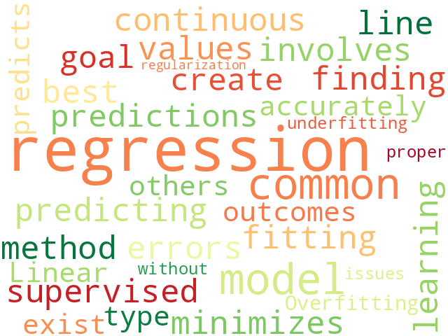 Word Cloud for regression