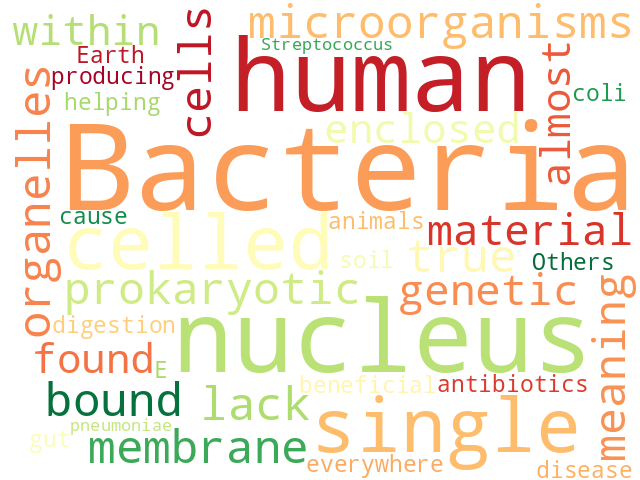 Word Cloud for bacteria