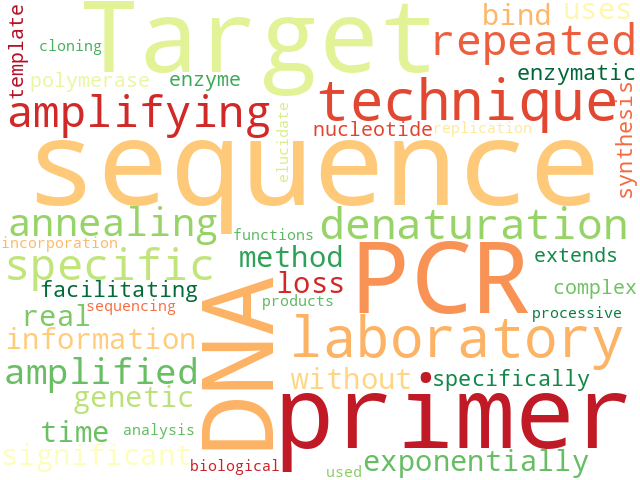 Word Cloud for pcr